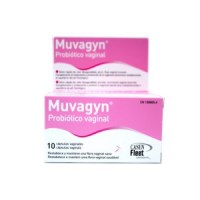 muvagyn